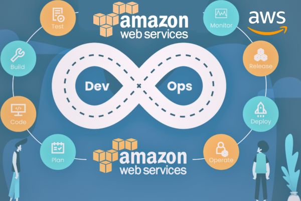 SVS IT Solutions